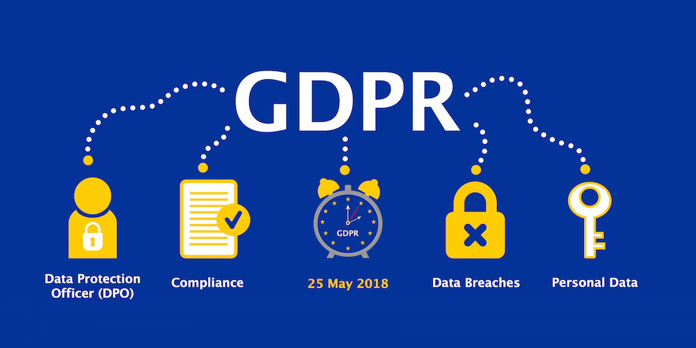 GDPR and Email Marketing (Storing Email Contacts & Communication)